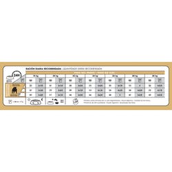 Bulldog Adulto 12 Kg