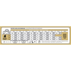 Bulldog Frances Junior 3 Kg