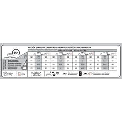 Maxi Castrado x 7,5kg