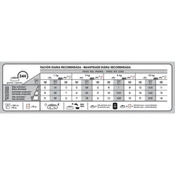 Mini Castrados x 3 Kg