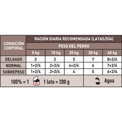 Alimento Humedo Gastrointestinal Low Fat Dog Lata 6x200grs