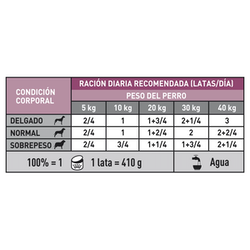 Alimento Húmedo Renal Special Lata 3x410grs