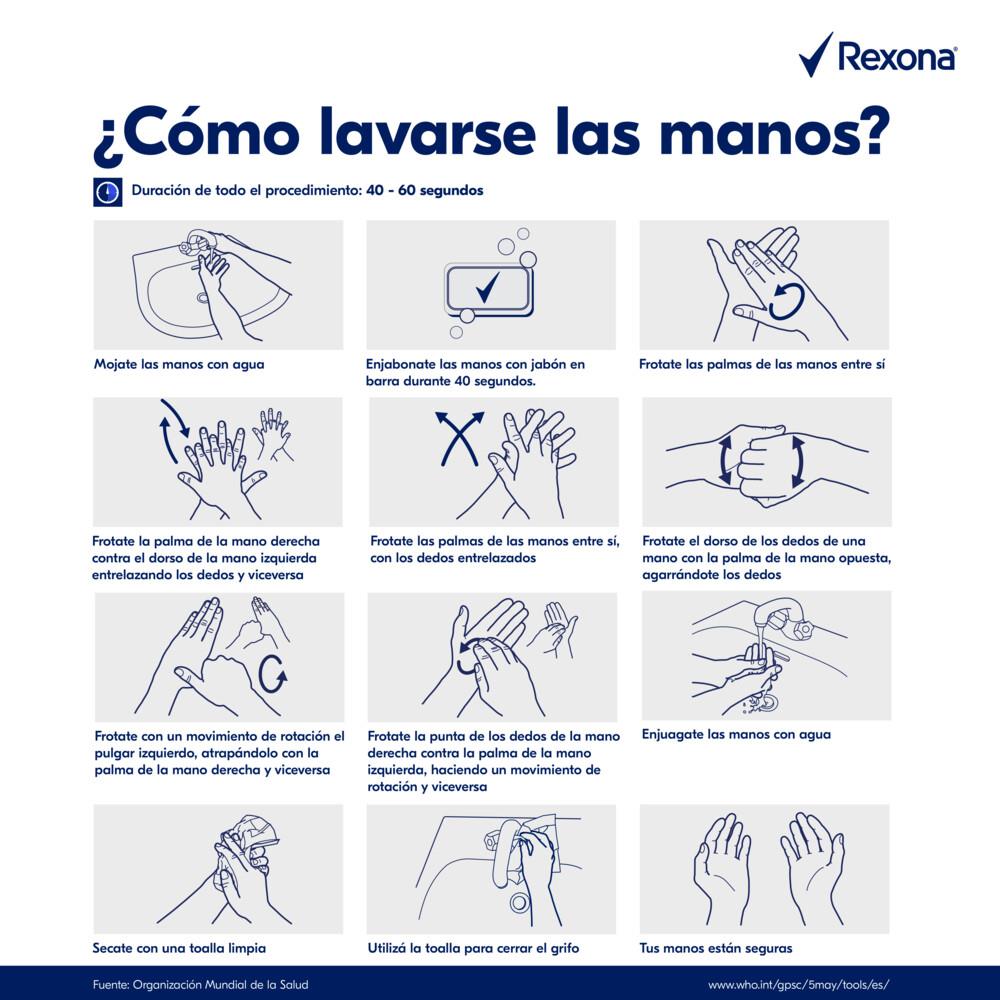 Jabon Rexona x 125 grs