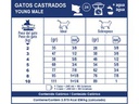 Gatos Castrados-Young Male 1,5 Kg