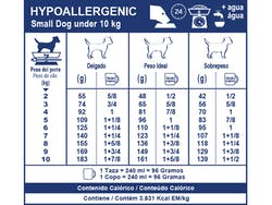 Hypoallergenic Small Dog 2 Kg 
