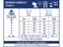 Senior Consult-Stage 2 3 Kg