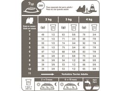 Yorkshire Terrier Junior 3 Kg