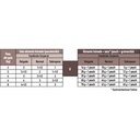 Alimento Humedo (GASTROINTESTINAL Lata) (caja entera)