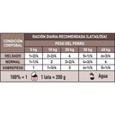 Alimento Humedo (hepatic Can) 200 Grs