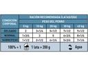 Alimento Humedo (hypoallergenic Dog Can) 200 Grs