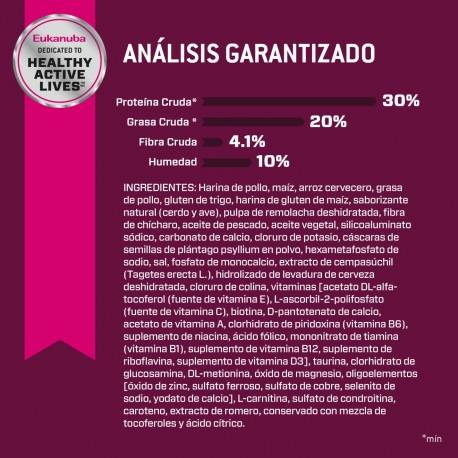 Eukanuba Premium Performance 15 KG